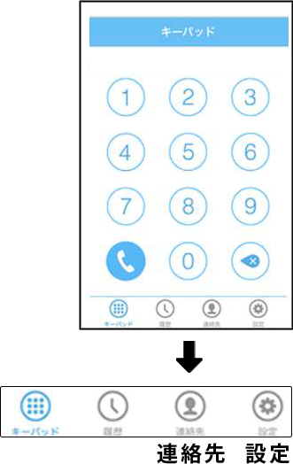 Skyphone　設定画面